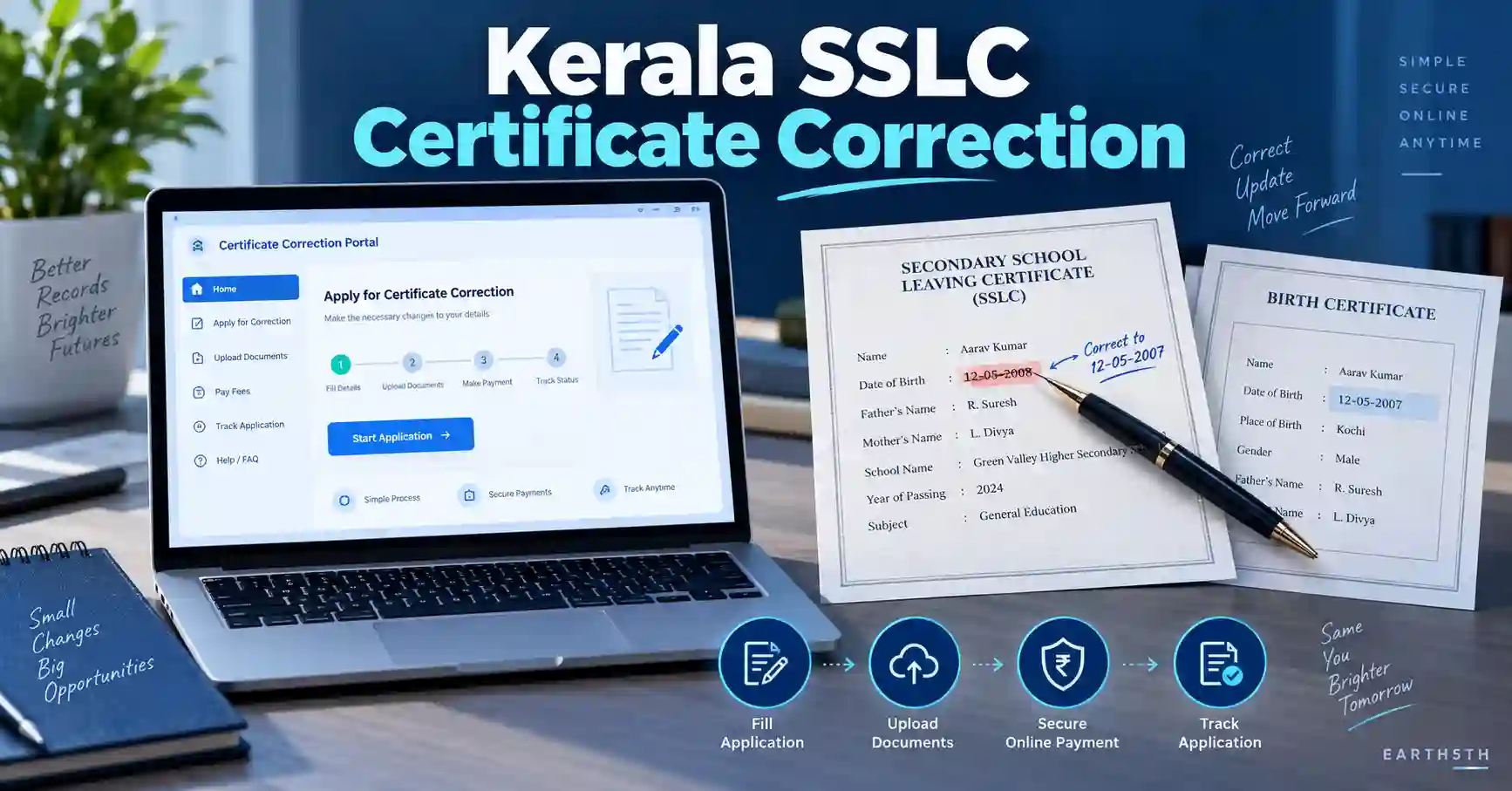 Laptop showing a generic Kerala SSLC certificate correction portal concept beside an SSLC certificate, birth certificate and correction symbols.
